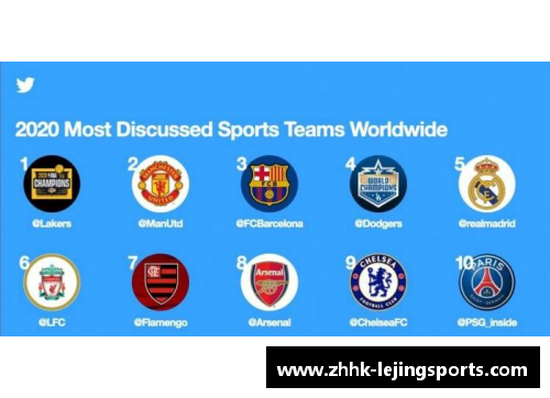 乐竞体育2014年世界足坛身价排名TOP10分析：巴萨皇马占8席，梅罗均破亿 - 副本