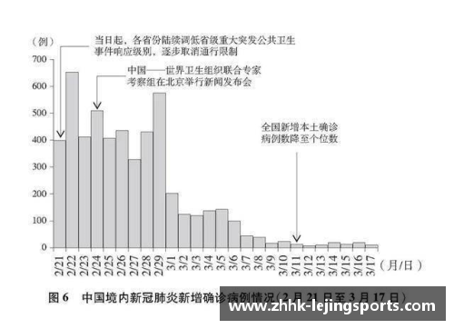 乐竞体育见证历史：3.7万字白皮书记录中国抗疫艰辛历程