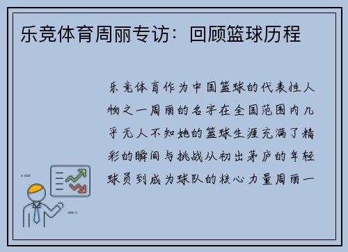 乐竞体育周丽专访：回顾篮球历程